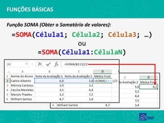 FUNÇÕES BÁSICAS
Função SOMA (Obter o Somatório de valores):
=SOMA(Célula1; Célula2; Célula3; …)
ou
=SOMA(Célula1:CélulaN)
 