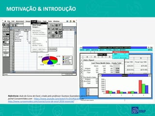 MOTIVAÇÃO & INTRODUÇÃO
Referência: Aula do Curso de Excel, criado pelo professor Gustavo Guanabara para o
portal CursoemVideo.com - https://www.youtube.com/watch?v=ZVURQLXZtIc ou
http://www.cursoemvideo.com/course/curso-de-excel-2016-essencial/
 