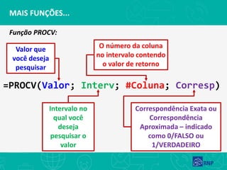 MAIS FUNÇÕES...
Função PROCV:
=PROCV(Valor; Interv; #Coluna; Corresp)
Valor que
você deseja
pesquisar
Intervalo no
qual você
deseja
pesquisar o
valor
O número da coluna
no intervalo contendo
o valor de retorno
Correspondência Exata ou
Correspondência
Aproximada – indicado
como 0/FALSO ou
1/VERDADEIRO
 