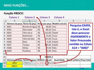 MAIS FUNÇÕES...
Função PROCV:
Coluna 1 Coluna 2 Coluna 3 Coluna 4
Pesquisa EXATA,
isto é, o Excel
deve procurar
EXATAMENTE o
Valor Procurado
contido na Célula
A14 = “A002”
 