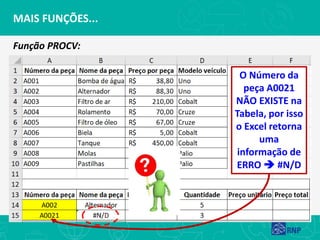 MAIS FUNÇÕES...
Função PROCV:
O Número da
peça A0021
NÃO EXISTE na
Tabela, por isso
o Excel retorna
uma
informação de
ERRO ➔ #N/D
 