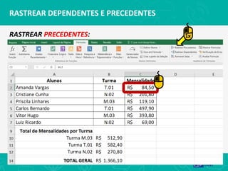 RASTREAR DEPENDENTES E PRECEDENTES
RASTREAR PRECEDENTES: 1x
 