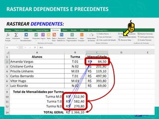 RASTREAR DEPENDENTES E PRECEDENTES
RASTREAR DEPENDENTES:
2x
 