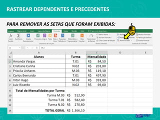 RASTREAR DEPENDENTES E PRECEDENTES
PARA REMOVER AS SETAS QUE FORAM EXIBIDAS:
1x
 