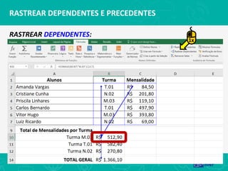 RASTREAR DEPENDENTES E PRECEDENTES
RASTREAR DEPENDENTES:
1x
 