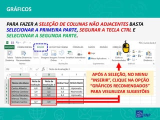 PARA FAZER A SELEÇÃO DE COLUNAS NÃO ADJACENTES BASTA
SELECIONAR A PRIMEIRA PARTE, SEGURAR A TECLA CTRL E
SELECIONAR A SEGUNDA PARTE.
GRÁFICOS
APÓS A SELEÇÃO, NO MENU
“INSERIR”, CLIQUE NA OPÇÃO
“GRÁFICOS RECOMENDADOS”
PARA VISUALIZAR SUGESTÕES
 