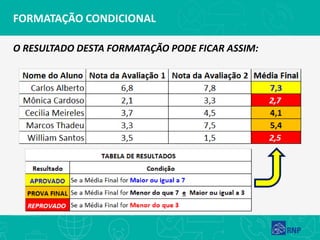 FORMATAÇÃO CONDICIONAL
O RESULTADO DESTA FORMATAÇÃO PODE FICAR ASSIM:
 