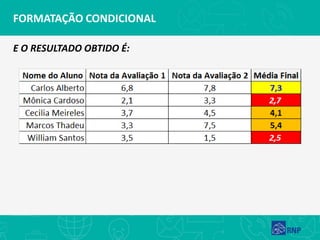 FORMATAÇÃO CONDICIONAL
E O RESULTADO OBTIDO É:
 