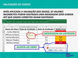 VALIDAÇÃO DE DADOS
APÓS APLICADA A VALIDAÇÃO DOS DADOS, SE VALORES
INCORRETOS FOREM DIGITADOS UMA MENSAGEM SERÁ EXIBIDA
ATÉ QUE DADOS CORRETOS SEJAM DIGITADOS:
MENSAGEM DE ENTRADA
ALERTA DE ERRO
 