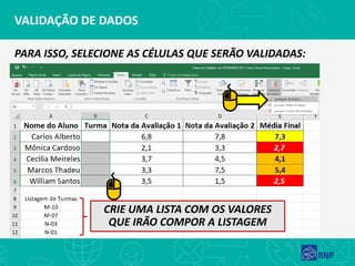 VALIDAÇÃO DE DADOS
PARA ISSO, SELECIONE AS CÉLULAS QUE SERÃO VALIDADAS:
CRIE UMA LISTA COM OS VALORES
QUE IRÃO COMPOR A LISTAGEM
 