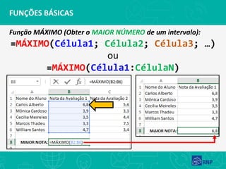 FUNÇÕES BÁSICAS
Função MÁXIMO (Obter o MAIOR NÚMERO de um intervalo):
=MÁXIMO(Célula1; Célula2; Célula3; …)
ou
=MÁXIMO(Célula1:CélulaN)
 