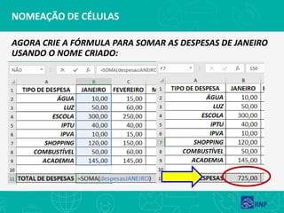 NOMEAÇÃO DE CÉLULAS
AGORA CRIE A FÓRMULA PARA SOMAR AS DESPESAS DE JANEIRO
USANDO O NOME CRIADO:
 