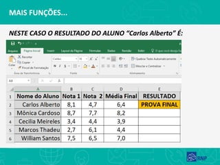 MAIS FUNÇÕES...
NESTE CASO O RESULTADO DO ALUNO “Carlos Alberto” É:
 