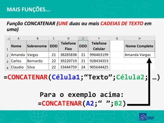 MAIS FUNÇÕES...
Função CONCATENAR (UNE duas ou mais CADEIAS DE TEXTO em
uma)
=CONCATENAR(Célula1;“Texto”;Célula2; …)
Para o exemplo acima:
=CONCATENAR(A2;“ ”;B2)
 