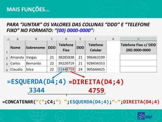 MAIS FUNÇÕES...
PARA “JUNTAR” OS VALORES DAS COLUNAS “DDD” E “TELEFONE
FIXO” NO FORMATO: “(00) 0000-0000”:
=ESQUERDA(D4;4)
3344
=DIREITA(D4;4)
4759
=CONCATENAR(“(”;C4;“) ”;ESQUERDA(D4;4);“-”;DIREITA(D4;4)
 