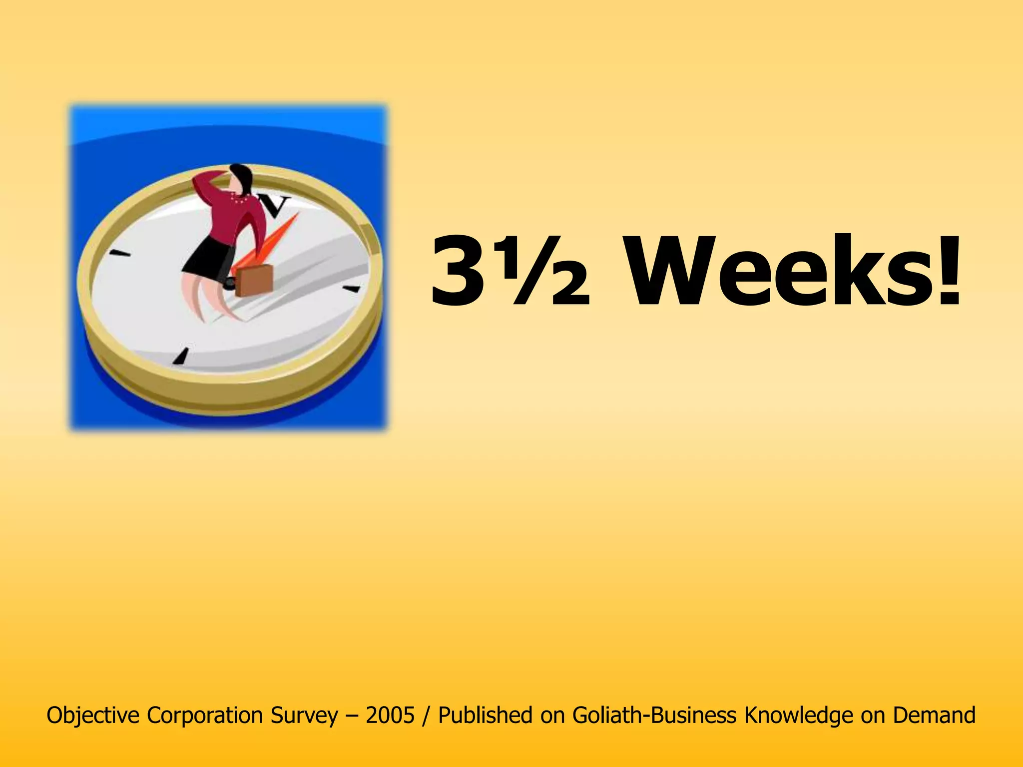 3½ Weeks!Objective Corporation Survey – 2005 / Published on Goliath-Business Knowledge on Demand