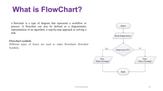 What is FlowChart?
A flowchart is a type of diagram that represents a workflow or
process. A flowchart can also be defined as a diagrammatic
representation of an algorithm, a step-by-step approach to solving a
task.
Flowchart symbols
Different types of boxes are used to make flowcharts flowchart
Symbols.
Dr.M.Sudharsan 19
 