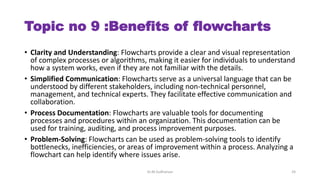 Topic no 9 :Benefits of flowcharts
• Clarity and Understanding: Flowcharts provide a clear and visual representation
of complex processes or algorithms, making it easier for individuals to understand
how a system works, even if they are not familiar with the details.
• Simplified Communication: Flowcharts serve as a universal language that can be
understood by different stakeholders, including non-technical personnel,
management, and technical experts. They facilitate effective communication and
collaboration.
• Process Documentation: Flowcharts are valuable tools for documenting
processes and procedures within an organization. This documentation can be
used for training, auditing, and process improvement purposes.
• Problem-Solving: Flowcharts can be used as problem-solving tools to identify
bottlenecks, inefficiencies, or areas of improvement within a process. Analyzing a
flowchart can help identify where issues arise.
Dr.M.Sudharsan 24
 