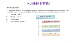 NUMBER SYSTEM
• NUMBER SYSTEM
• Number systems are the technique to represent numbers in the computer system architecture, every
value that you are saving or getting into/from computer memory has a defined number system.
I. Decimal – base 10
II. Binary – base 2
III. Octal- base 8
IV. Hexadecimal- base 16
Dr.M.Sudharsan 37
 