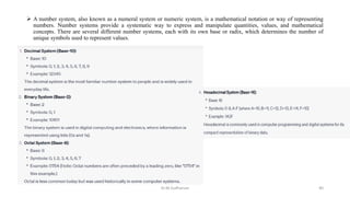  A number system, also known as a numeral system or numeric system, is a mathematical notation or way of representing
numbers. Number systems provide a systematic way to express and manipulate quantities, values, and mathematical
concepts. There are several different number systems, each with its own base or radix, which determines the number of
unique symbols used to represent values.
Dr.M.Sudharsan 40
 