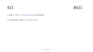 421 8421
• Octal is = 421 It’s a 3 bit binary number so we are using 421
• Hexa decimal is = 8421 It’s a 4 bit binary number
Dr.M.Sudharsan 43
 