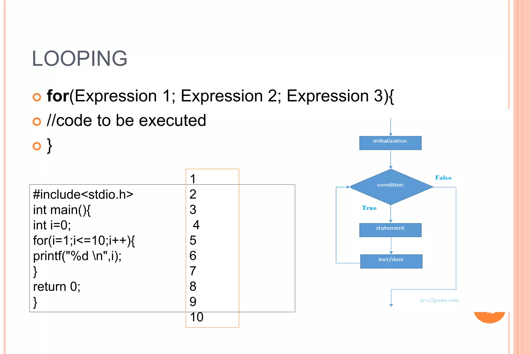 LOOPING
 for(Expression 1; Expression 2; Expression 3){
 //code to be executed
 }
42
#include<stdio.h>
int main(){
int i=0;
for(i=1;i<=10;i++){
printf("%d n",i);
}
return 0;
}
1
2
3
4
5
6
7
8
9
10
 