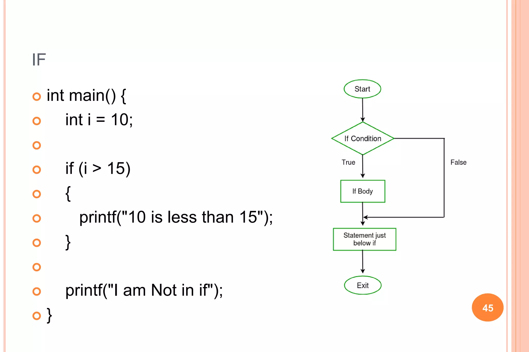 IF
 int main() {
 int i = 10;

 if (i > 15)
 {
 printf("10 is less than 15");
 }

 printf("I am Not in if");
 }
45
 