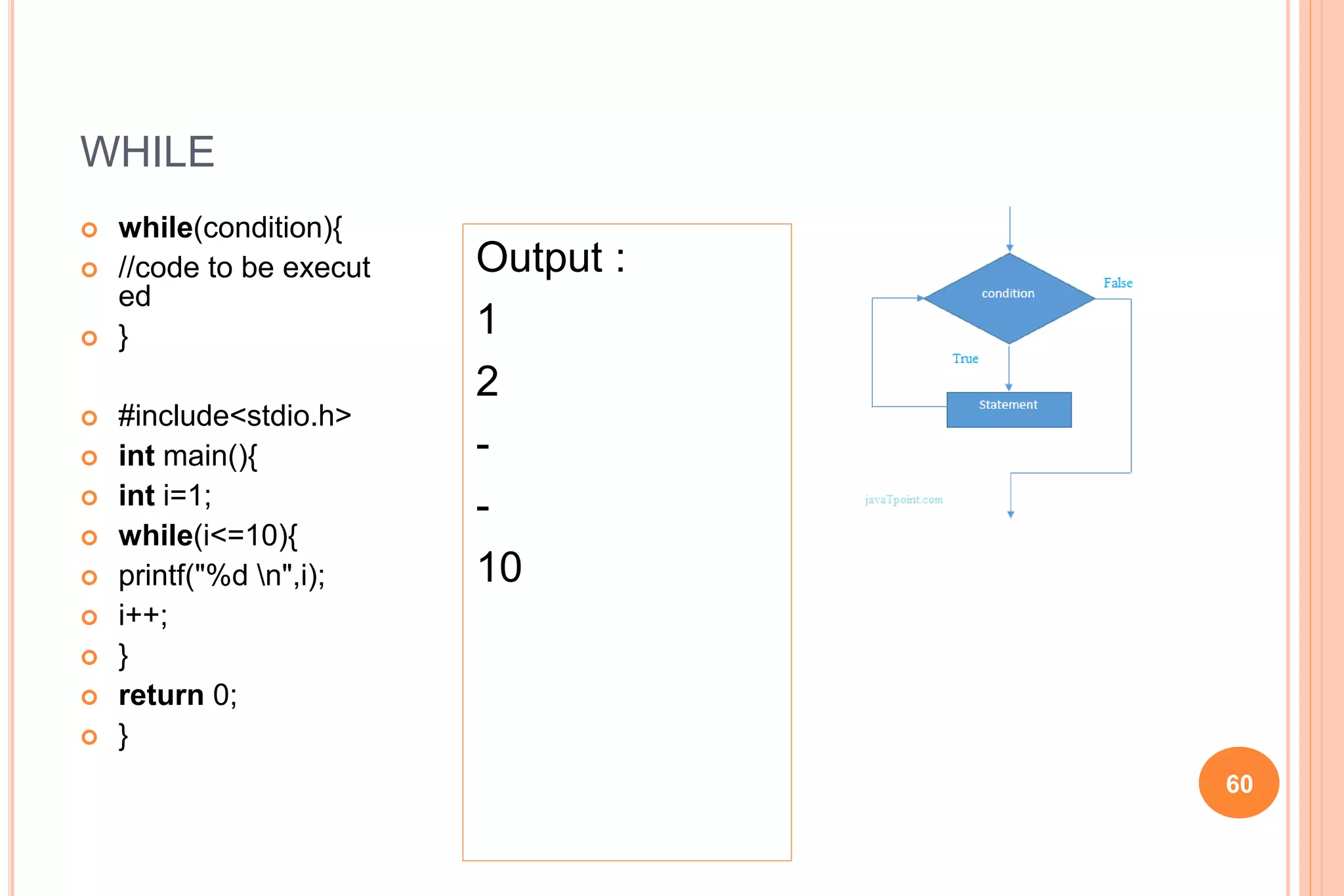 WHILE
 while(condition){
 //code to be execut
ed
 }
 #include<stdio.h>
 int main(){
 int i=1;
 while(i<=10){
 printf("%d n",i);
 i++;
 }
 return 0;
 }
60
Output :
1
2
-
-
10
 