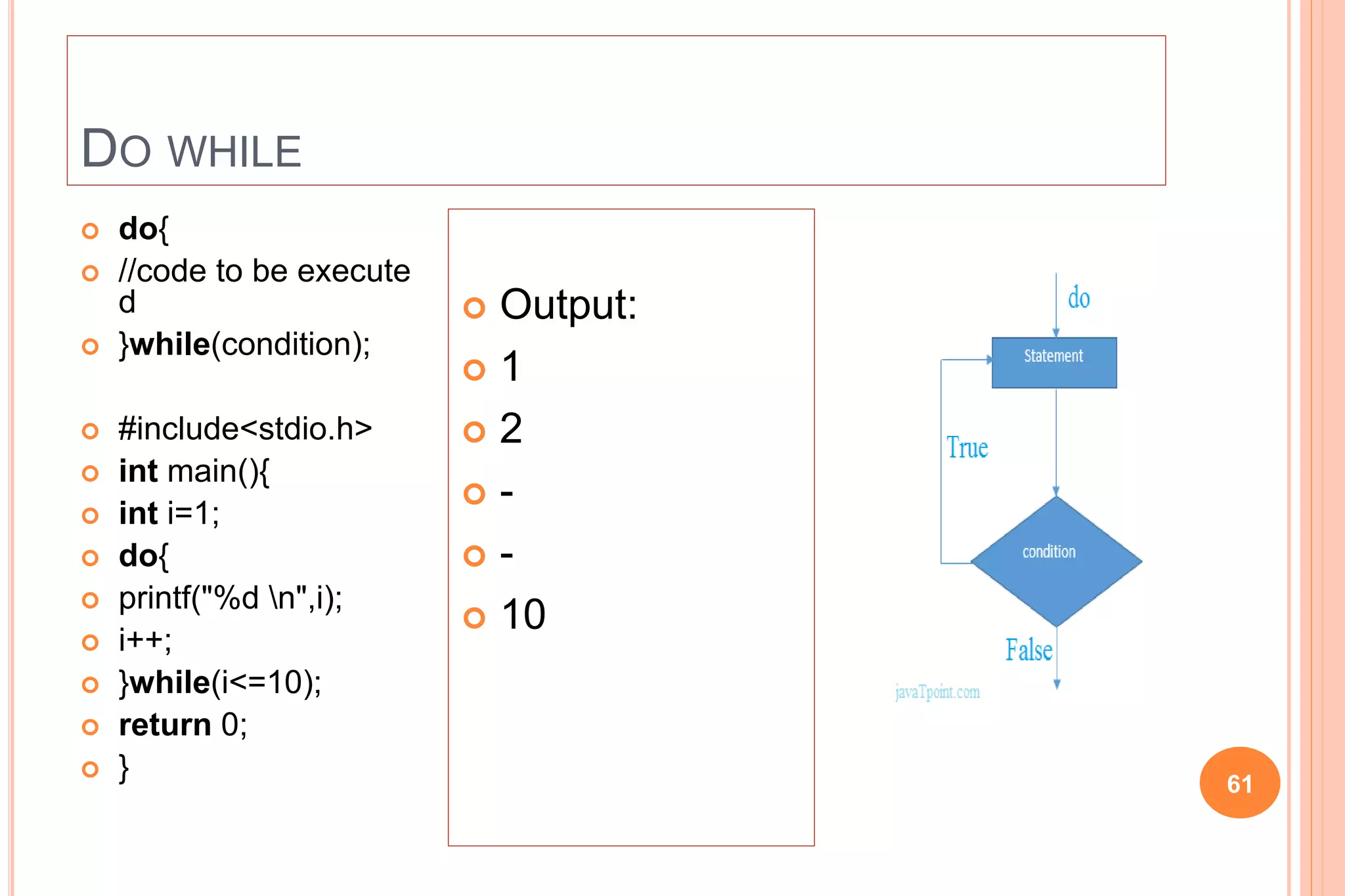 DO WHILE
 do{
 //code to be execute
d
 }while(condition);
 #include<stdio.h>
 int main(){
 int i=1;
 do{
 printf("%d n",i);
 i++;
 }while(i<=10);
 return 0;
 } 61
 Output:
 1
 2
 -
 -
 10
 