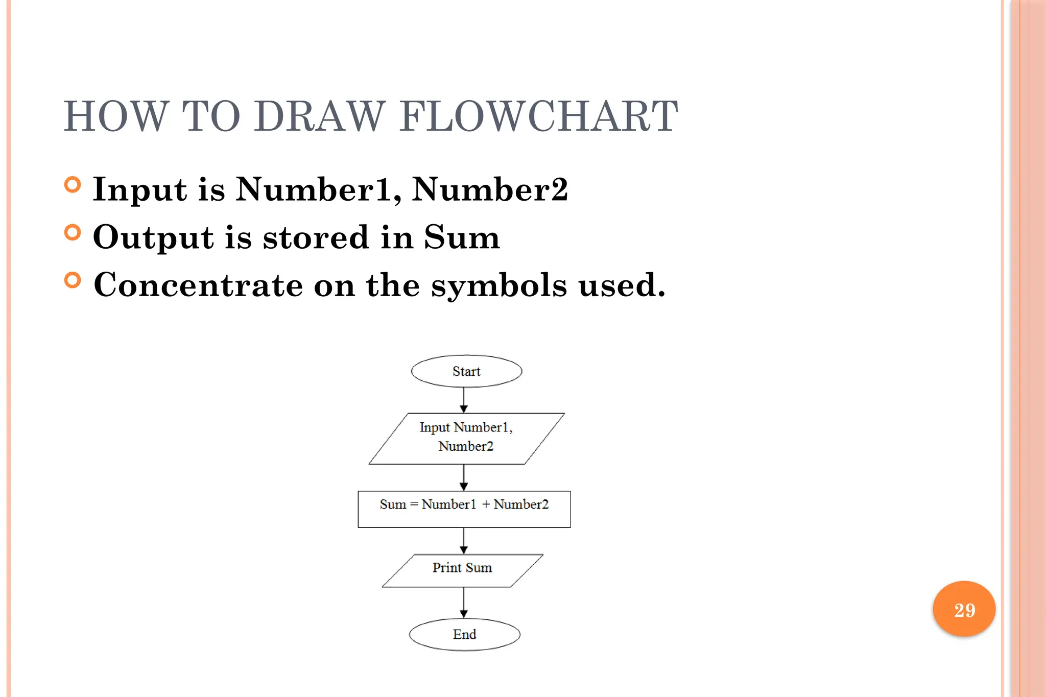 29 HOW TO DRAW FLOWCHART  Input is Number1, Number2  Output is stored in Sum  Concentrate on the symbols used. 