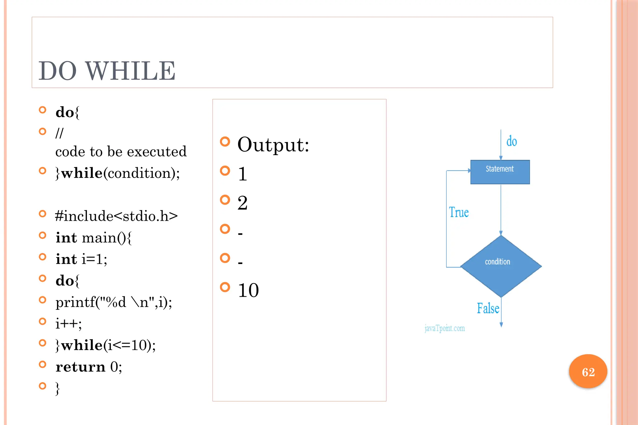 62 DO WHILE  do{  // code to be executed  }while(condition);  #include<stdio.h>  int main(){  int i=1;  do{  printf("%d n",i);  i++;  }while(i<=10);  return 0;  }  Output:  1  2  -  -  10 
