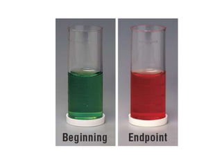 Pc changes practice in class