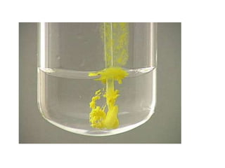 Pc changes practice in class