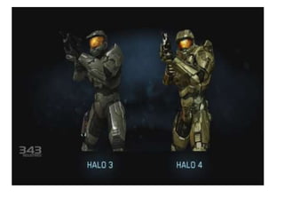 Pc changes practice in class