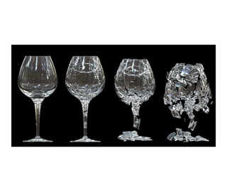 Pc changes practice in class