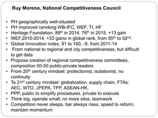 Ruy Moreno, National Competitiveness Council
• PH geographically well-situated
• PH improved rannking WB-IFC, WEF, TI, HF
• Heritage Foundation, 89th in 2014, 76th in 2015, +13 gain
• WEF,2010-2014, +33 gains in global rank, from 85th to 52nd.
• Global Innovation index, 91 to 100, -9, from 2011-14
• From national to regional and city competitiveness, but difficult
to get data
• Propose creation of regional competitiveness committees,
composition 50-50 public-private leaders
• From 20th century mindset: protectionist, isolationist, no
continuity
• To 21st century mindset: globalization, supply chain, FTAs:
AEC, WTO, JPEPA, TPP, ASEAN-HK,
• PPP, public to simplify procedures, private to execute
• Think big, operate small; no more silos, teamwork
• Competition never sleeps, bar always rises, speed to reform,
maintain momentum
 