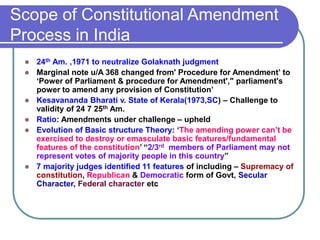 Constitution- basic structure theory | PPT
