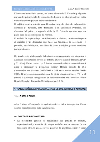 PROYECTO CURRICULAR DE EDUCACIÓN INFANTIL             C.E.I.P. RAMÓN MENDOZA

Educación Infantil del centro, así como el aula de E. Especial y algunos
cursos del primer ciclo de primaria. Se dispone en el centro de un patio
de uso exclusivo para la educación Infantil.
El edificio central cuenta con 10 aulas, una de ellas de informática,
servicios y    tutorías, está destinado a la Educación Primaria, los
alumnos del primer y segundo ciclo de E. Primaria cuentan con un
patio para su uso exclusivo de recreos.
El edificio de la parte baja, está destinado a oficinas, un despacho para
el director y un despacho que hace las funciones de secretaría         y
portería, una biblioteca, una Sala de Usos múltiples, y unos servicios
para profesores.


En lo referente al alumnado del mismo, está compuesto por alumnos y
alumnas de distintos niveles de Infantil (3,4 y 5 años) y Primaria (1º,2º
y 3º ciclos). Es un centro con 2 líneas, con tendencia en estos últimos 3
años a disminuir la población escolar. Hemos pasado de 366
alumnos/as en el curso 2002-2003 a 324 en el curso escolar 2008-
2009, 12 de estos alumnos/as son de etnia gitana, aprox. el 4% y al
menos 7 alumnos inmigrantes de nacionalidades tan diversas, como
Brasil, Ecuador, Rumanía, Ucrania, aprox. 1,5 %.




4.1.- A LOS 3 AÑOS:



A los 3 años, el/la niño/a ha evolucionado en todos los aspectos. Estas
son las características más significativas.



A.- CONTROL PSICOMOTRIZ:

•   La motricidad gruesa: el movimiento ha ganado en soltura,
    espontaneidad y armonía. Su mayor satisfacción es moverse de un
    lado para otro, le gusta correr, ponerse de puntillas, subir y bajar

                                                                               11
 