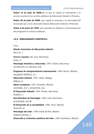 PROYECTO CURRICULAR DE EDUCACIÓN INFANTIL              C.E.I.P. RAMÓN MENDOZA

Orden 14 de julio de 2008:por la que se regula la orientación y la
acción tutorial en los centros públicos de Educación Infantil y Primaria.

Orden 25 de julio de 2008, que regula la atención a la diversidad del
alumnado que cursa educación básica (Educación Infantil y Primaria)

Orden 6 de junio de 1995, que aprueba los objetivos y funcionamiento
del programa de cultura andaluza.



16.2.- BIBLIOGRAFÍA CIENTIFICA.


CEJA.
Diseño Curricular de Educación Infantil.
DELVAL, J.

Crecer y pensar. Ed. Laia. Barcelona.
COLL, C.
Psicología Genética y educación. 1997, Paidós, Barcelona.
FEUERSTEIN, R y HOFFMA, M.B.

Programa de enriquecimiento instrumental. 1990. Bruño. Madrid.
GALLEGO ORTEGA, J.L.
Educación Infantil. 1994. Aljibe, Málaga.
FREUD, S.
Obras completas. 1972. Pirámide. Madrid.
AUSUBEL, D.P. y SULLIVAN, E.K.
El Desarrollo Infantil. 1983, Paidós, Barcelona.
PIAGET, J.
Seis Estudios de Psicología. 1983, Ariel, Barcelona.
SCHAFFER, H.R. P
El Desarrollo de la sociabilidad. 1986, Visor, Madrid.
WALLON, H.
Psicología del niño. 1980, Pablo del Río, Madrid.
GARCIA SICILIA, J.
Desarrollo y evolución somática del niño. 1989, Santillana, Madrid.


                                                                            148
 