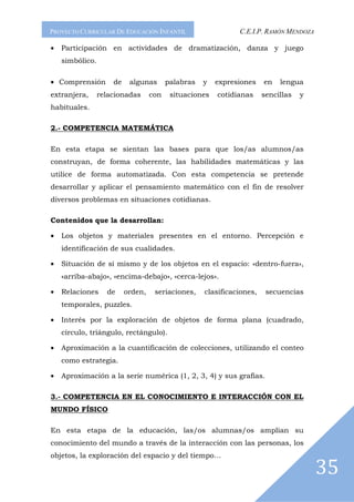 PROYECTO CURRICULAR DE EDUCACIÓN INFANTIL                     C.E.I.P. RAMÓN MENDOZA

•   Participación en actividades de dramatización, danza y juego
    simbólico.

• Comprensión        de    algunas       palabras   y   expresiones    en   lengua
extranjera,      relacionadas      con    situaciones   cotidianas     sencillas   y
habituales.

2.- COMPETENCIA MATEMÁTICA

En esta etapa se sientan las bases para que los/as alumnos/as
construyan, de forma coherente, las habilidades matemáticas y las
utilice de forma automatizada. Con esta competencia se pretende
desarrollar y aplicar el pensamiento matemático con el fin de resolver
diversos problemas en situaciones cotidianas.

Contenidos que la desarrollan:

•   Los objetos y materiales presentes en el entorno. Percepción e
    identificación de sus cualidades.

•   Situación de sí mismo y de los objetos en el espacio: «dentro-fuera»,
    «arriba-abajo», «encima-debajo», «cerca-lejos».

•   Relaciones     de     orden,    seriaciones,    clasificaciones,    secuencias
    temporales, puzzles.

•   Interés por la exploración de objetos de forma plana (cuadrado,
    círculo, triángulo, rectángulo).

•   Aproximación a la cuantificación de colecciones, utilizando el conteo
    como estrategia.

•   Aproximación a la serie numérica (1, 2, 3, 4) y sus grafías.

3.- COMPETENCIA EN EL CONOCIMIENTO E INTERACCIÓN CON EL
MUNDO FÍSICO

En esta etapa de la educación, las/os alumnas/os amplían su
conocimiento del mundo a través de la interacción con las personas, los
objetos, la exploración del espacio y del tiempo…

                                                                                       35
 