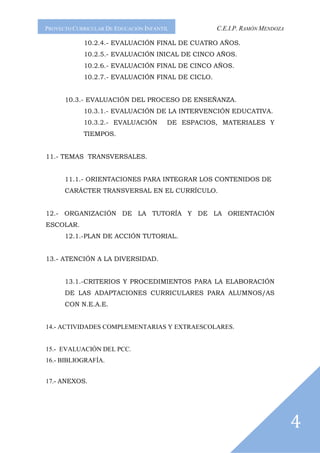 PROYECTO CURRICULAR DE EDUCACIÓN INFANTIL          C.E.I.P. RAMÓN MENDOZA

            10.2.4.- EVALUACIÓN FINAL DE CUATRO AÑOS.
            10.2.5.- EVALUACIÓN INICAL DE CINCO AÑOS.
            10.2.6.- EVALUACIÓN FINAL DE CINCO AÑOS.
            10.2.7.- EVALUACIÓN FINAL DE CICLO.


      10.3.- EVALUACIÓN DEL PROCESO DE ENSEÑANZA.
            10.3.1.- EVALUACIÓN DE LA INTERVENCIÓN EDUCATIVA.
            10.3.2.- EVALUACIÓN         DE ESPACIOS, MATERIALES Y
            TIEMPOS.


11.- TEMAS TRANSVERSALES.


      11.1.- ORIENTACIONES PARA INTEGRAR LOS CONTENIDOS DE
      CARÁCTER TRANSVERSAL EN EL CURRÍCULO.


12.- ORGANIZACIÓN DE LA TUTORÍA Y DE LA ORIENTACIÓN
ESCOLAR.
      12.1.-PLAN DE ACCIÓN TUTORIAL.


13.- ATENCIÓN A LA DIVERSIDAD.


      13.1.-CRITERIOS Y PROCEDIMIENTOS PARA LA ELABORACIÓN
      DE LAS ADAPTACIONES CURRICULARES PARA ALUMNOS/AS
      CON N.E.A.E.


14.- ACTIVIDADES COMPLEMENTARIAS Y EXTRAESCOLARES.


15.- EVALUACIÓN DEL PCC.
16.- BIBLIOGRAFÍA.


17.- ANEXOS.




                                                                            4
 