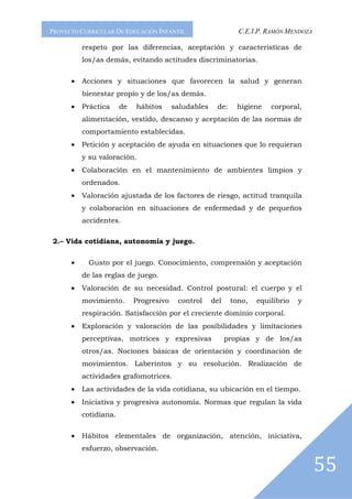 PROYECTO CURRICULAR DE EDUCACIÓN INFANTIL                      C.E.I.P. RAMÓN MENDOZA

          respeto por las diferencias, aceptación y características de
          los/as demás, evitando actitudes discriminatorias.


      •   Acciones y situaciones que favorecen la salud y generan
          bienestar propio y de los/as demás.
      •   Práctica     de   hábitos      saludables    de:     higiene   corporal,
          alimentación, vestido, descanso y aceptación de las normas de
          comportamiento establecidas.
      •   Petición y aceptación de ayuda en situaciones que lo requieran
          y su valoración.
      •   Colaboración en el mantenimiento de ambientes limpios y
          ordenados.
      •   Valoración ajustada de los factores de riesgo, actitud tranquila
          y colaboración en situaciones de enfermedad y de pequeños
          accidentes.

2.– Vida cotidiana, autonomía y juego.

      •     Gusto por el juego. Conocimiento, comprensión y aceptación
          de las reglas de juego.
      •   Valoración de su necesidad. Control postural: el cuerpo y el
          movimiento.       Progresivo    control     del    tono,   equilibrio   y
          respiración. Satisfacción por el creciente dominio corporal.
      •   Exploración y valoración de las posibilidades y limitaciones
          perceptivas, motrices y expresivas                propias y de los/as
          otros/as. Nociones básicas de orientación y coordinación de
          movimientos. Laberintos y su resolución. Realización de
          actividades grafomotrices.
      •   Las actividades de la vida cotidiana, su ubicación en el tiempo.
      •   Iniciativa y progresiva autonomía. Normas que regulan la vida
          cotidiana.


      •   Hábitos elementales de organización, atención, iniciativa,
          esfuerzo, observación.

                                                                                        55
 