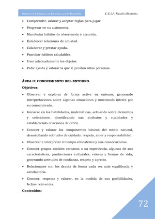 PROYECTO CURRICULAR DE EDUCACIÓN INFANTIL                  C.E.I.P. RAMÓN MENDOZA

•   Comprender, valorar y aceptar reglas para jugar.

•   Progresar en su autonomía.

•   Manifestar hábitos de observación y atención.

•   Establecer relaciones de amistad.

•   Colaborar y prestar ayuda.

•   Practicar hábitos saludables.

•   Usar adecuadamente los objetos.

•   Pedir ayuda y valorar la que le prestan otras personas.



ÁREA II: CONOCIMIENTO DEL ENTORNO.

Objetivos:

•   Observar y explorar de forma activa su entorno, generando
    interpretaciones sobre algunas situaciones y mostrando interés por
    su conocimiento.

•   Iniciarse en las habilidades, matemáticas, actuando sobre elementos
    y   colecciones,     identificando   sus   atributos   y   cualidades   y
    estableciendo relaciones de orden.

•   Conocer y valorar los componentes básicos del medio natural,
    desarrollando actitudes de cuidado, respeto, amor y responsabilidad.

•   Observar e interpretar el tiempo atmosférico y sus consecuencias.

•   Conocer grupos sociales cercanos a su experiencia, algunas de sus
    características, producciones culturales, valores y formas de vida,
    generando actitudes de confianza, respeto y aprecio.

•   Relacionarse con los demás de forma cada vez más equilibrada y
    satisfactoria.

•   Conocer, respetar y valorar, en la medida de sus posibilidades,
    fechas relevantes.

Contenidos:



                                                                                    72
 