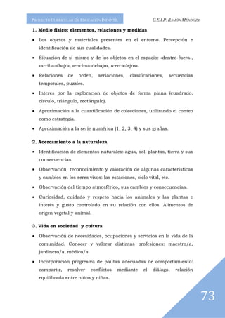 PROYECTO CURRICULAR DE EDUCACIÓN INFANTIL                  C.E.I.P. RAMÓN MENDOZA

1. Medio físico: elementos, relaciones y medidas

•   Los objetos y materiales presentes en el entorno. Percepción e
    identificación de sus cualidades.

•   Situación de sí mismo y de los objetos en el espacio: «dentro-fuera»,
    «arriba-abajo», «encima-debajo», «cerca-lejos».

•   Relaciones    de   orden,   seriaciones,   clasificaciones,    secuencias
    temporales, puzzles.

•   Interés por la exploración de objetos de forma plana (cuadrado,
    círculo, triángulo, rectángulo).

•   Aproximación a la cuantificación de colecciones, utilizando el conteo
    como estrategia.

•   Aproximación a la serie numérica (1, 2, 3, 4) y sus grafías.

2. Acercamiento a la naturaleza

•   Identificación de elementos naturales: agua, sol, plantas, tierra y sus
    consecuencias.

•   Observación, reconocimiento y valoración de algunas características
    y cambios en los seres vivos: las estaciones, ciclo vital, etc.

•   Observación del tiempo atmosférico, sus cambios y consecuencias.

•   Curiosidad, cuidado y respeto hacia los animales y las plantas e
    interés y gusto controlado en su relación con ellos. Alimentos de
    origen vegetal y animal.

3. Vida en sociedad y cultura

•   Observación de necesidades, ocupaciones y servicios en la vida de la
    comunidad. Conocer y valorar distintas profesiones: maestro/a,
    jardinero/a, médico/a.

•   Incorporación progresiva de pautas adecuadas de comportamiento:
    compartir,   resolver    conflictos   mediante    el   diálogo,   relación
    equilibrada entre niños y niñas.



                                                                                    73
 