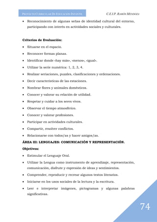 PROYECTO CURRICULAR DE EDUCACIÓN INFANTIL                 C.E.I.P. RAMÓN MENDOZA

•   Reconocimiento de algunas señas de identidad cultural del entorno,
    participando con interés en actividades sociales y culturales.



Criterios de Evaluación:

•   Situarse en el espacio.

•   Reconocer formas planas.

•   Identificar donde «hay más», «menos», «igual».

•   Utilizar la serie numérica: 1, 2, 3, 4.

•   Realizar seriaciones, puzzles, clasificaciones y ordenaciones.

•   Decir características de las estaciones.

•   Nombrar flores y animales domésticos.

•   Conocer y valorar su relación de utilidad.

•   Respetar y cuidar a los seres vivos.

•   Observar el tiempo atmosférico.

•   Conocer y valorar profesiones.

•   Participar en actividades culturales.

•   Compartir, resolver conflictos.

•   Relacionarse con todos/as y hacer amigos/as.

ÁREA III: LENGUAJES: COMUNICACIÓN Y REPRESENTACIÓN.

Objetivos:

•   Estimular el Lenguaje Oral.

•   Utilizar la Lengua como instrumento de aprendizaje, representación,
    comunicación, disfrute y expresión de ideas y sentimientos.

•   Comprender, reproducir y recrear algunos textos literarios.

•   Iniciarse en los usos sociales de la lectura y la escritura.

•   Leer e interpretar imágenes, pictogramas y algunas palabras
    significativas.



                                                                                   74
 