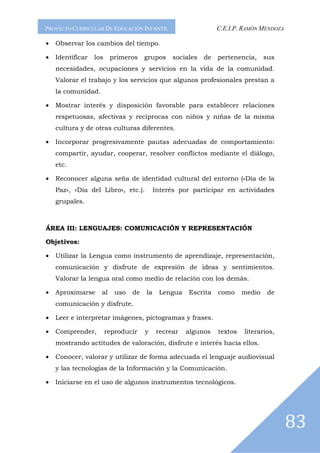 PROYECTO CURRICULAR DE EDUCACIÓN INFANTIL                        C.E.I.P. RAMÓN MENDOZA

•   Observar los cambios del tiempo.

•   Identificar   los    primeros     grupos     sociales   de   pertenencia,     sus
    necesidades, ocupaciones y servicios en la vida de la comunidad.
    Valorar el trabajo y los servicios que algunos profesionales prestan a
    la comunidad.

•   Mostrar interés y disposición favorable para establecer relaciones
    respetuosas, afectivas y recíprocas con niños y niñas de la misma
    cultura y de otras culturas diferentes.

•   Incorporar progresivamente pautas adecuadas de comportamiento:
    compartir, ayudar, cooperar, resolver conflictos mediante el diálogo,
    etc.

•   Reconocer alguna seña de identidad cultural del entorno («Día de la
    Paz», «Día del Libro», etc.).          Interés por participar en actividades
    grupales.



ÁREA III: LENGUAJES: COMUNICACIÓN Y REPRESENTACIÓN

Objetivos:

•   Utilizar la Lengua como instrumento de aprendizaje, representación,
    comunicación y disfrute de expresión de ideas y sentimientos.
    Valorar la lengua oral como medio de relación con los demás.

•   Aproximarse     al     uso   de   la    Lengua    Escrita    como     medio    de
    comunicación y disfrute.

•   Leer e interpretar imágenes, pictogramas y frases.

•   Comprender,         reproducir    y    recrear   algunos     textos   literarios,
    mostrando actitudes de valoración, disfrute e interés hacia ellos.

•   Conocer, valorar y utilizar de forma adecuada el lenguaje audiovisual
    y las tecnologías de la Información y la Comunicación.

•   Iniciarse en el uso de algunos instrumentos tecnológicos.




                                                                                          83
 