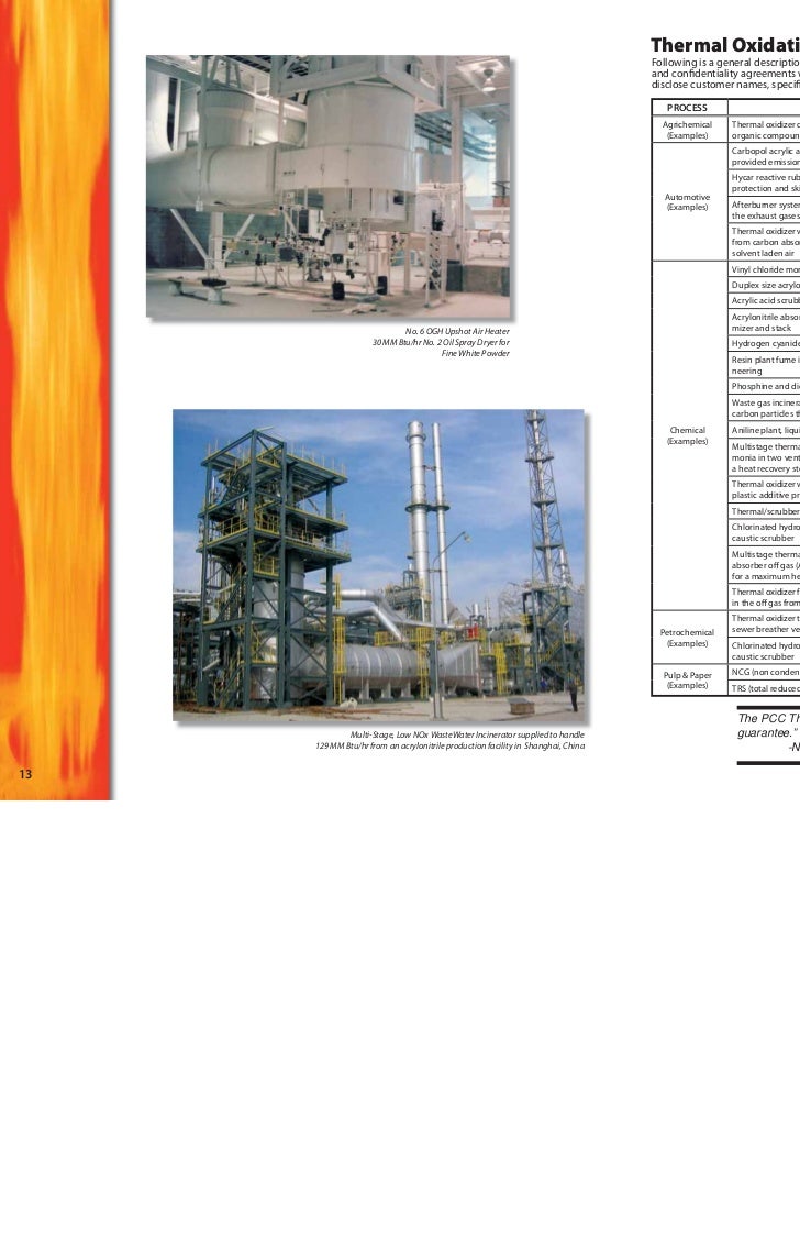 Introduction to Process Combustion Corporation