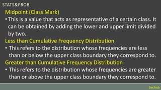 Measures of Position - Elementary Statistics | PPTX
