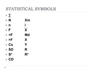 Meaning and Importance of Statistics | PPTX