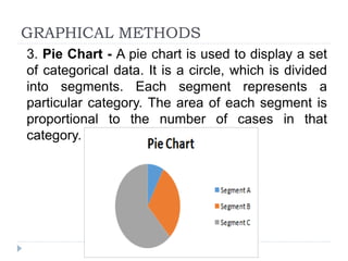 GRAPHICAL METHODS
3. Pie Chart - A pie chart is used to display a set
of categorical data. It is a circle, which is divided
into segments. Each segment represents a
particular category. The area of each segment is
proportional to the number of cases in that
category.
 
